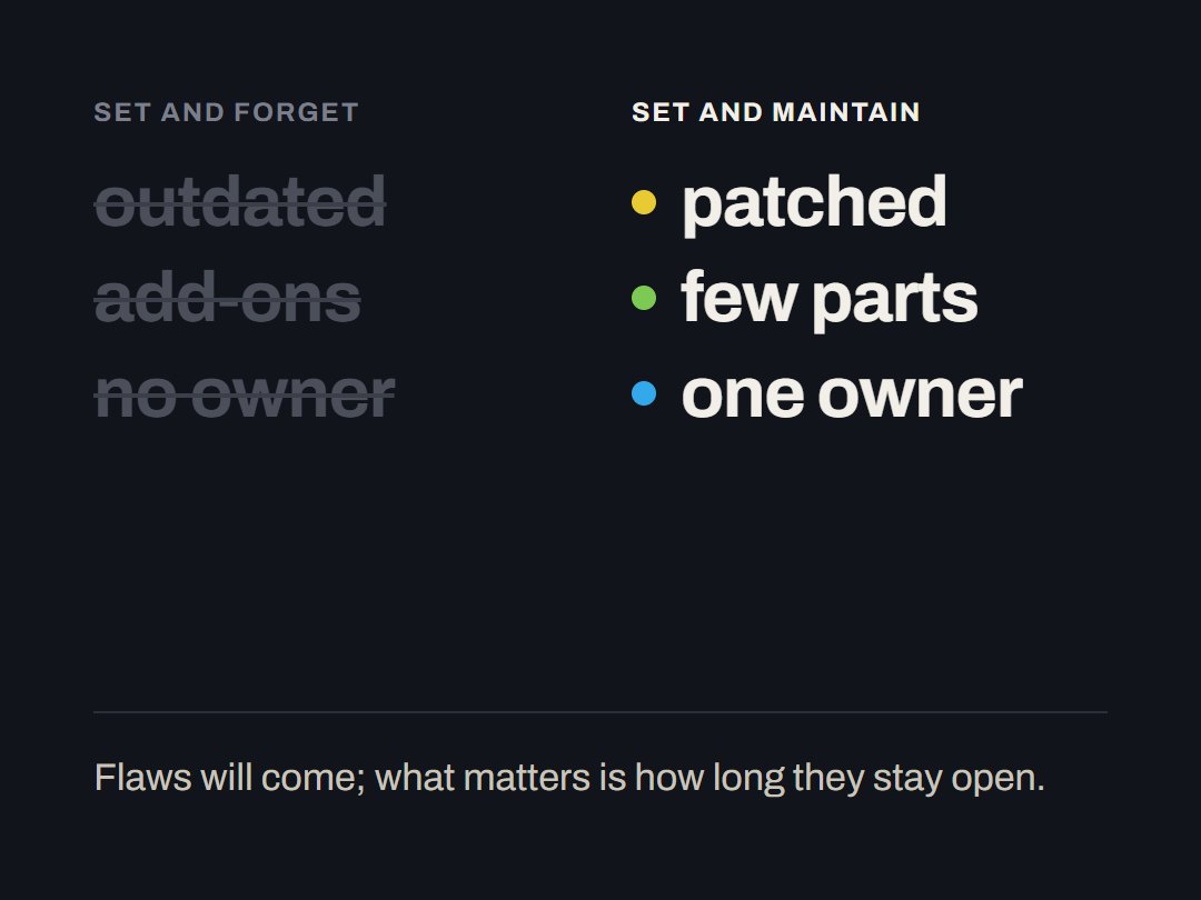 Set and forget (outdated, add-ons, no owner) next to set and maintain (patched, few parts, one owner).